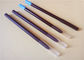 مداد ابریشمی ABS ماتیک با تیز کننده رنگ آبی 7.7 * 156.4mm